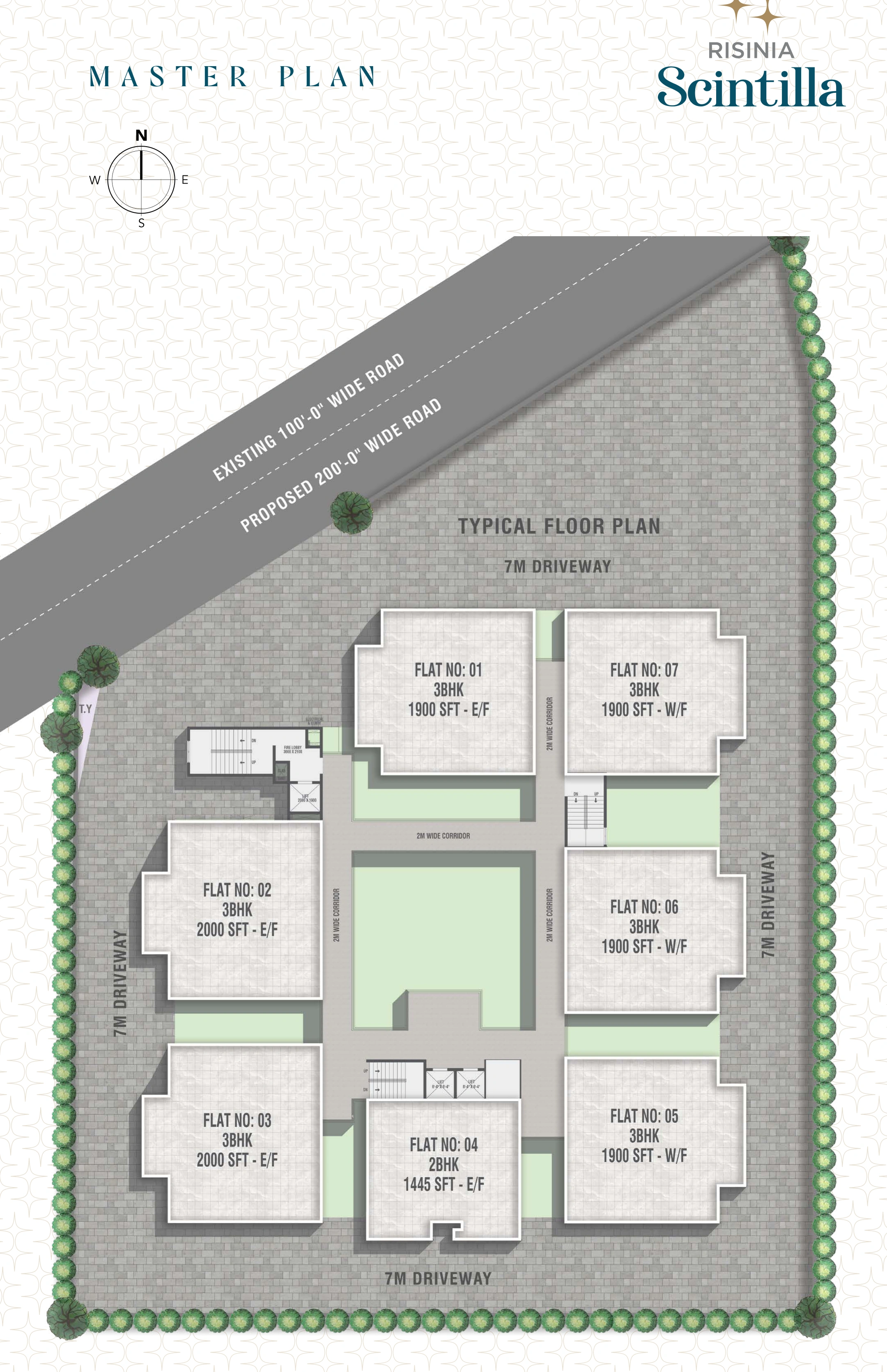 Master Site Plan Risinia Scintilla Bachupally